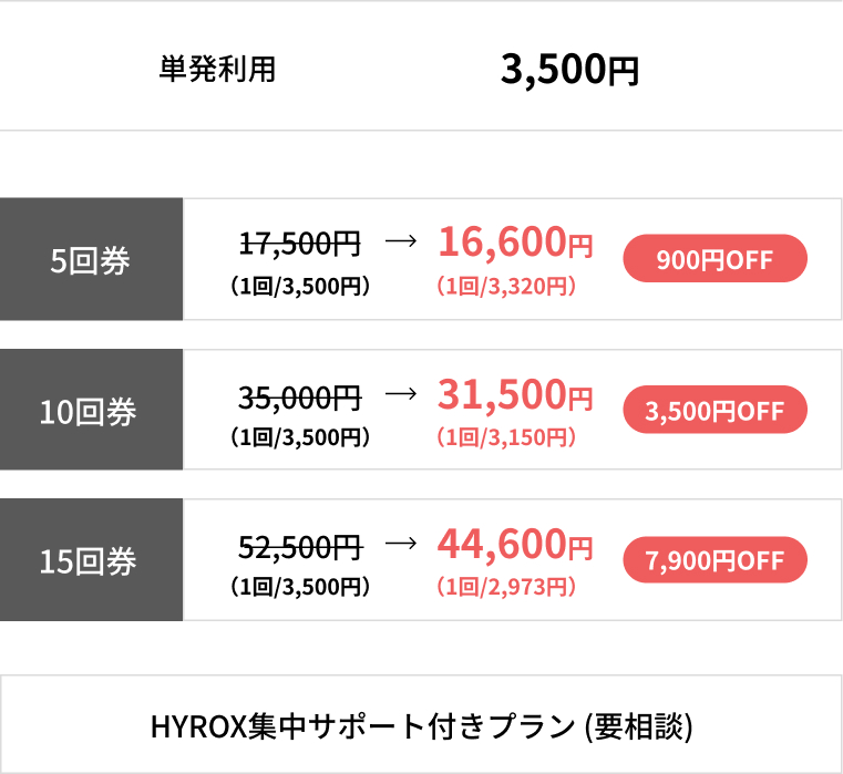 HYROX料金表