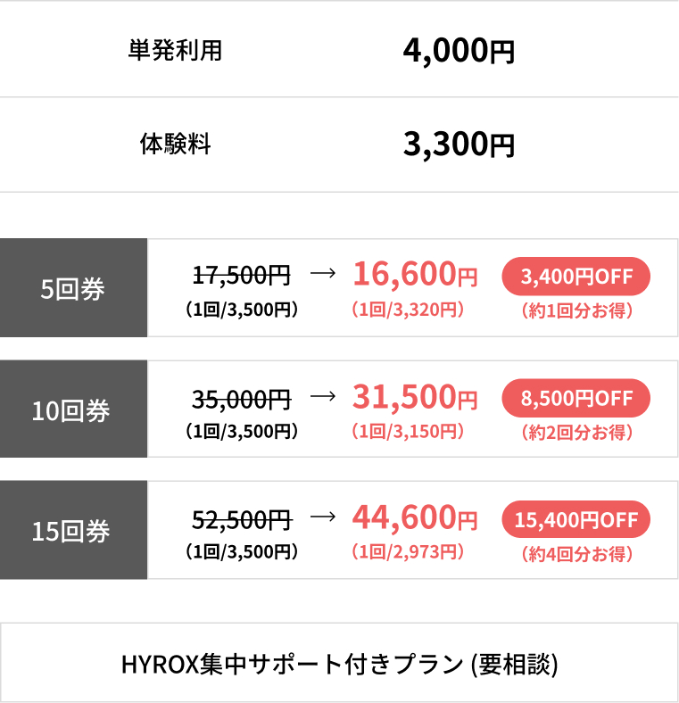 HYROX料金表
