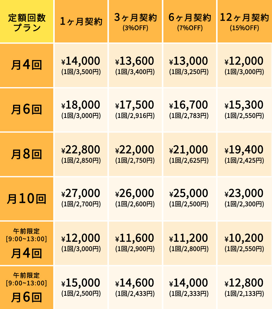 料金表