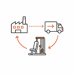 マシン仕入れルートの提供