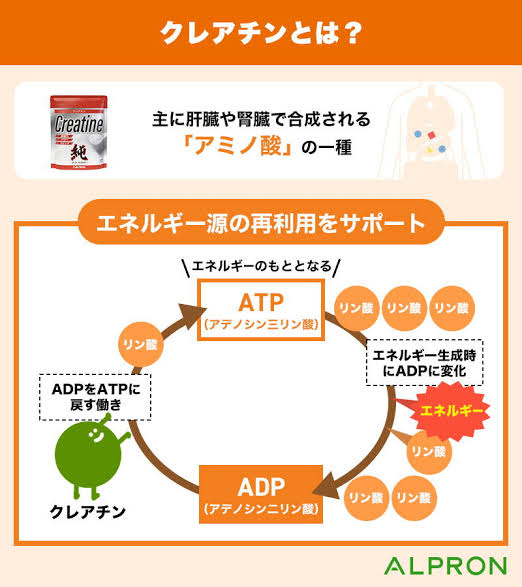 阿波座　セミパーソナル　安い