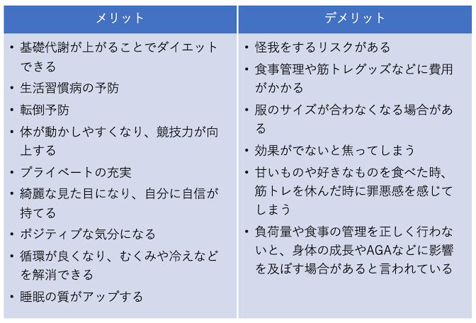 阿波座　セミパーソナル