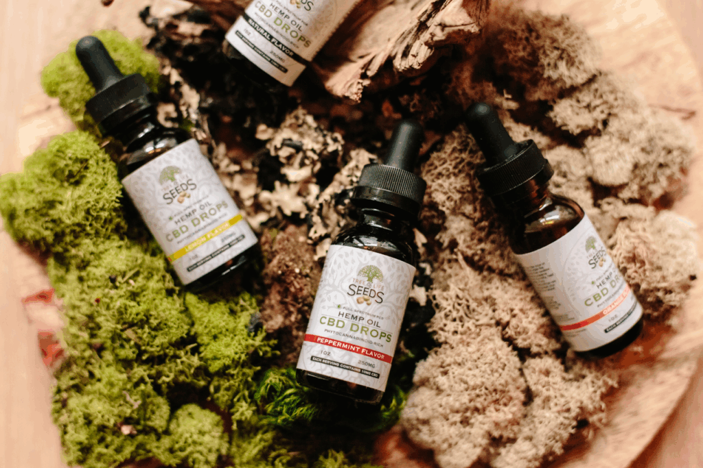 CBD　ヘルスケア　